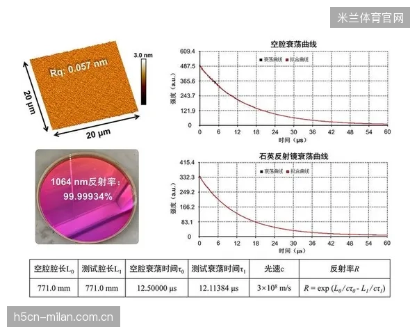 超高平整度的铝合金模块墙表面涂层实现了85%的均匀光线反射率，激光位移计杜绝的拼缝凹凸确保了高速运动中的视觉无干扰